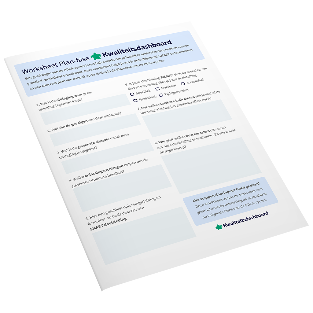 Mockup worksheet Plan-fase - Kwaliteitsdashboard